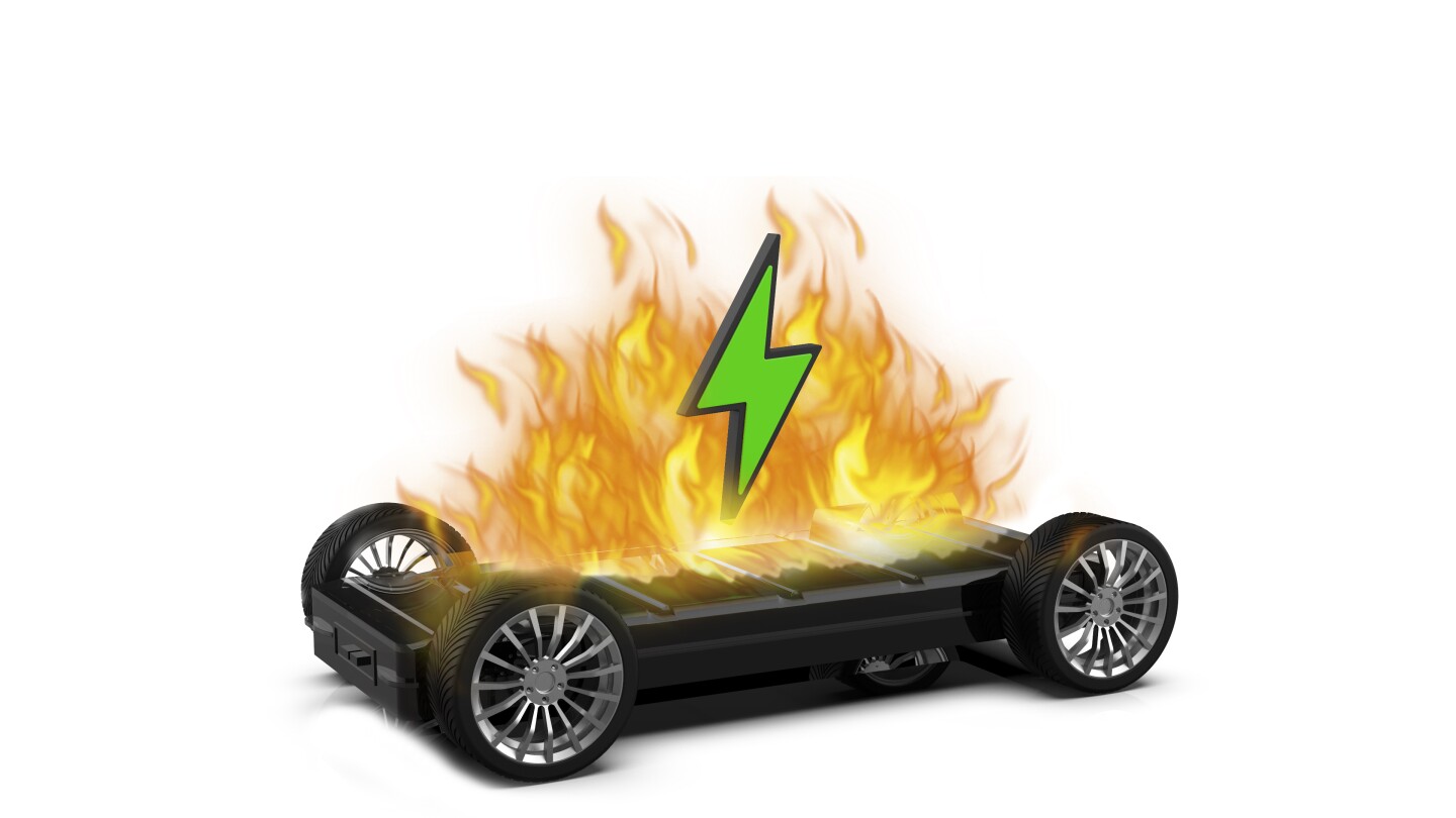 EV battery on fire