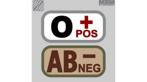 Blood Type Patches.png