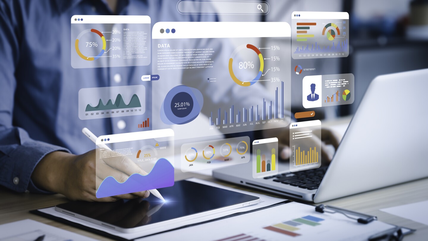 An analyst uses a computer and dashboard for data business analysis and Data Management System with KPI and metrics connected to the database for technology finance, operations, sales, marketing